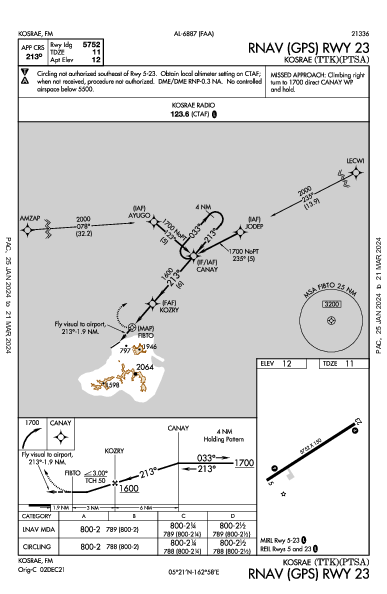 Kosrae Kosrae,  (PTSA): RNAV (GPS) RWY 23 (IAP)