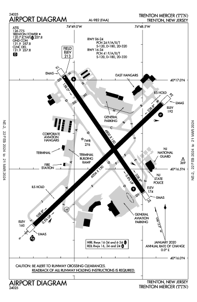 Trenton Mercer Trenton, NJ (KTTN): AIRPORT DIAGRAM (APD)