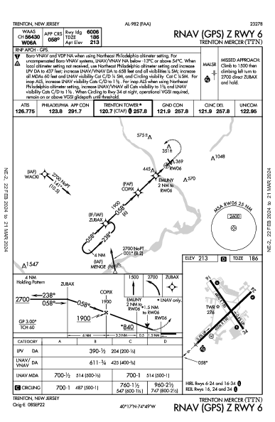 Trenton Mercer Trenton, NJ (KTTN): RNAV (GPS) Z RWY 06 (IAP)