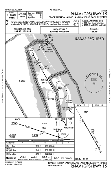 Space Florida Launch and Landing Facility Titusville, FL (KTTS): RNAV (GPS) RWY 15 (IAP)