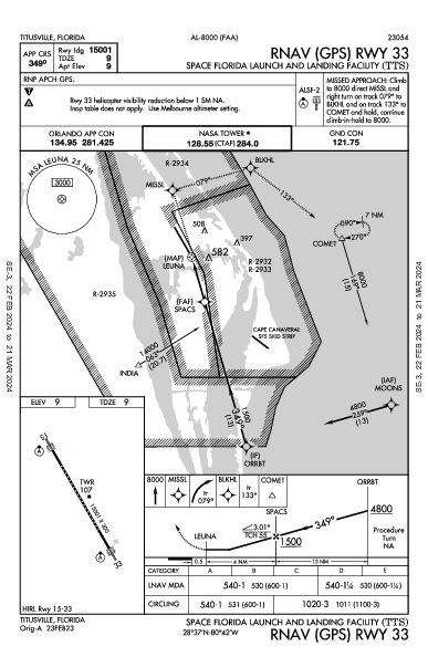 Space Florida Launch and Landing Facility Titusville, FL (KTTS): RNAV (GPS) RWY 33 (IAP)