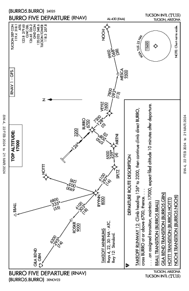 Int'l di Tucson Tucson, AZ (KTUS): BURRO FIVE (RNAV) (DP)