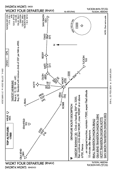 Int'l di Tucson Tucson, AZ (KTUS): WLDKT FOUR (RNAV) (DP)