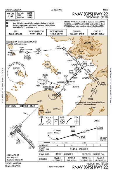 ツーソン国際空港 Tucson, AZ (KTUS): RNAV (GPS) RWY 22 (IAP)