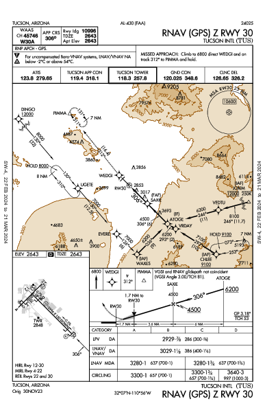 Int'l di Tucson Tucson, AZ (KTUS): RNAV (GPS) Z RWY 30 (IAP)