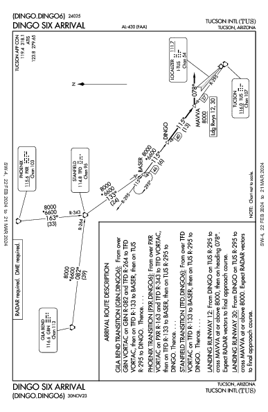 ツーソン国際空港 Tucson, AZ (KTUS): DINGO SIX (STAR)