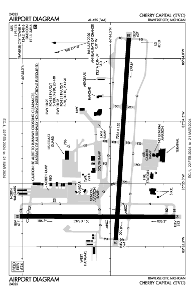 Cherry Capital Traverse City, MI (KTVC): AIRPORT DIAGRAM (APD)