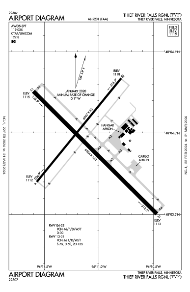 Thief River Falls Rgnl Thief River Falls, MN (KTVF): AIRPORT DIAGRAM (APD)