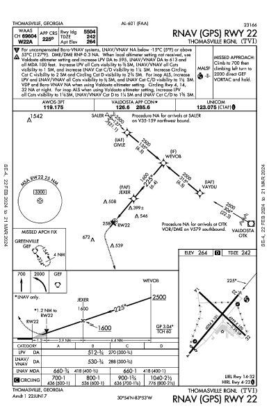 Thomasville Rgnl Thomasville, GA (KTVI): RNAV (GPS) RWY 22 (IAP)