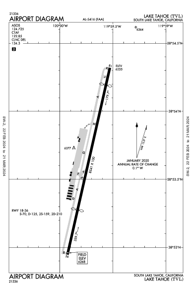 Lake Tahoe South Lake Tahoe, CA (KTVL): AIRPORT DIAGRAM (APD)