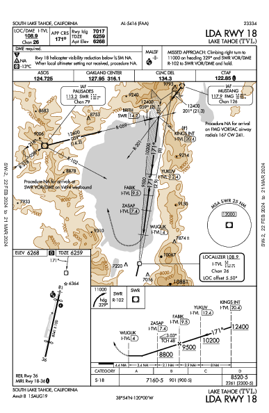 Lake Tahoe South Lake Tahoe, CA (KTVL): LDA RWY 18 (IAP)