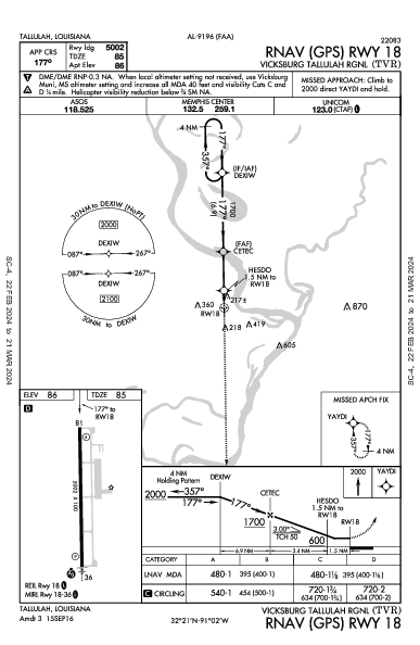 Vicksburg Tallulah Rgnl Tallulah, LA (KTVR): RNAV (GPS) RWY 18 (IAP)