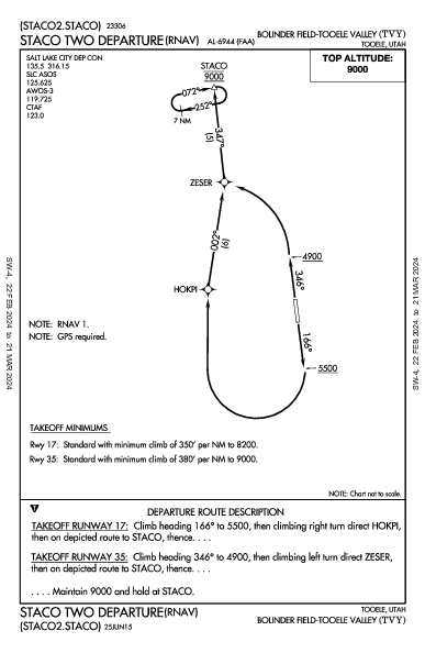 Tooele Valley Tooele, UT (KTVY): STACO TWO (RNAV) (DP)