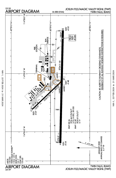 Magic Valley Rgnl Twin Falls, ID (KTWF): AIRPORT DIAGRAM (APD)