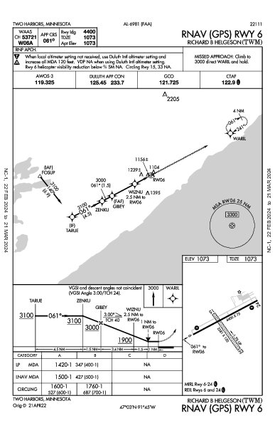 Richard B Helgeson Two Harbors, MN (KTWM): RNAV (GPS) RWY 06 (IAP)