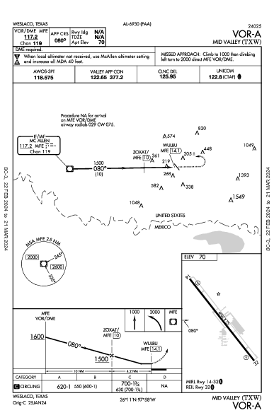 Mid Valley Weslaco, TX (KTXW): VOR-A (IAP)