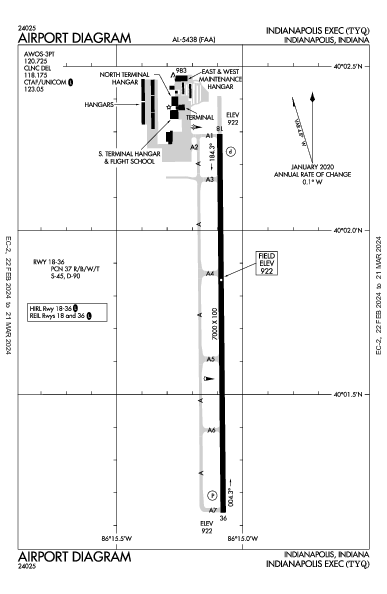 Indianapolis Exec Indianapolis, IN (KTYQ): AIRPORT DIAGRAM (APD)