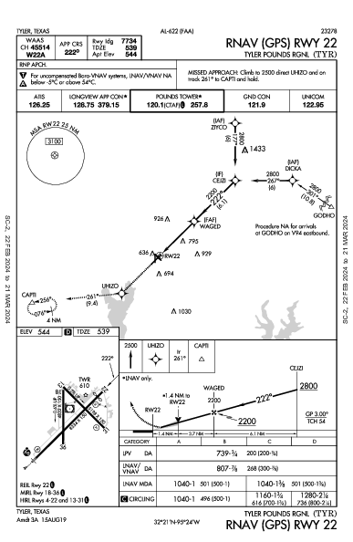 Tyler Pounds Rgnl Tyler, TX (KTYR): RNAV (GPS) RWY 22 (IAP)
