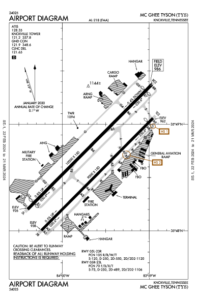 McGhee Tyson Knoxville, TN (KTYS): AIRPORT DIAGRAM (APD)