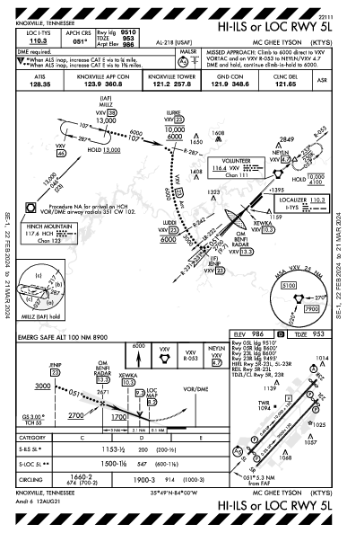 McGhee Tyson Knoxville, TN (KTYS): HI-ILS OR LOC RWY 05L (IAP)