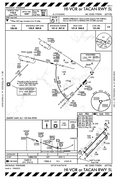 McGhee Tyson Knoxville, TN (KTYS): HI-VOR OR TACAN RWY 05L (IAP)