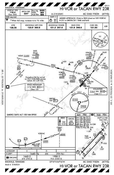 McGhee Tyson Knoxville, TN (KTYS): HI-VOR OR TACAN RWY 23R (IAP)