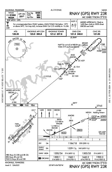 McGhee Tyson Knoxville, TN (KTYS): RNAV (GPS) RWY 23R (IAP)