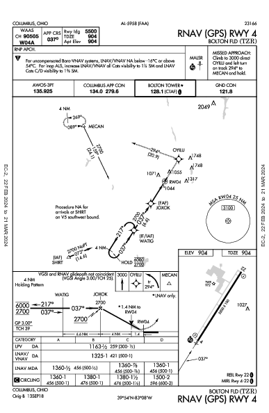 Bolton Fld Columbus, OH (KTZR): RNAV (GPS) RWY 04 (IAP)