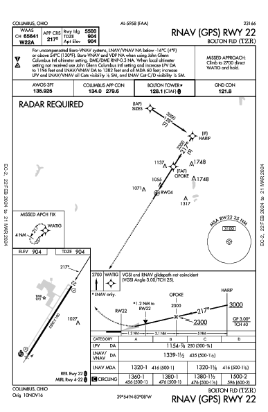 Bolton Fld Columbus, OH (KTZR): RNAV (GPS) RWY 22 (IAP)