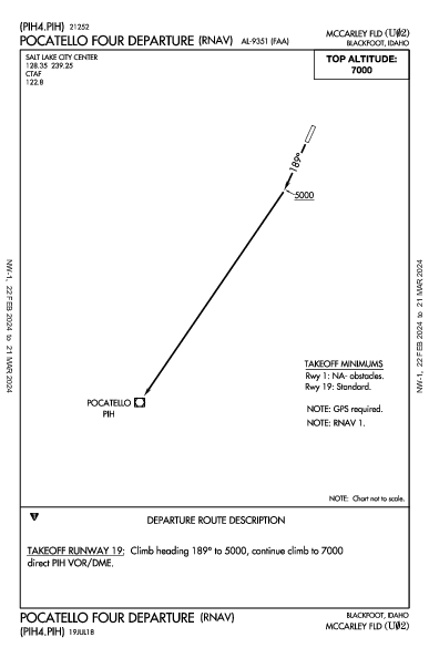 Mccarley Fld Blackfoot, ID (U02): POCATELLO FOUR (RNAV) (DP)