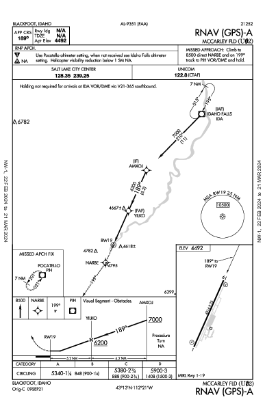 Mccarley Fld Blackfoot, ID (U02): RNAV (GPS)-A (IAP)