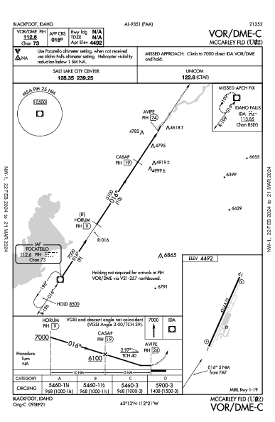 Mccarley Fld Blackfoot, ID (U02): VOR/DME-C (IAP)