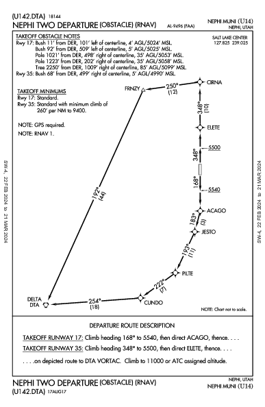 Nephi Muni Nephi, UT (U14): NEPHI TWO (OBSTACLE) (RNAV) (ODP)