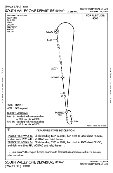 South Valley Rgnl Salt Lake City, UT (U42): SOUTH VALLEY ONE (RNAV) (DP)