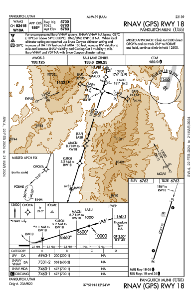 Panguitch Muni Panguitch, UT (U55): RNAV (GPS) RWY 18 (IAP)