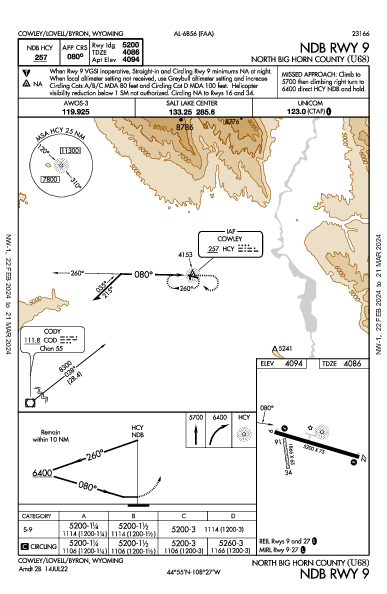 North Big Horn County Cowley/Lovell/Byron, WY (U68): NDB RWY 09 (IAP)