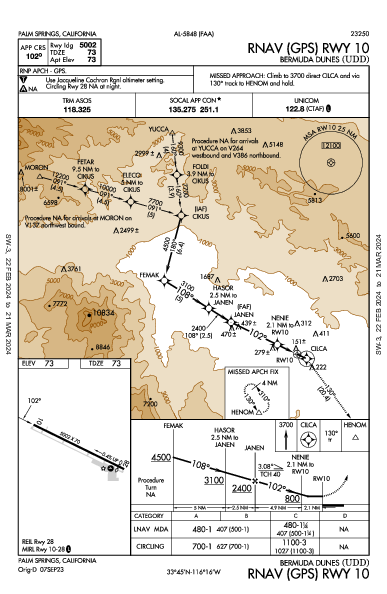 Bermuda Dunes Palm Springs, CA (KUDD): RNAV (GPS) RWY 10 (IAP)
