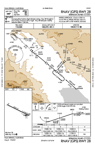 Bermuda Dunes Palm Springs, CA (KUDD): RNAV (GPS) RWY 28 (IAP)