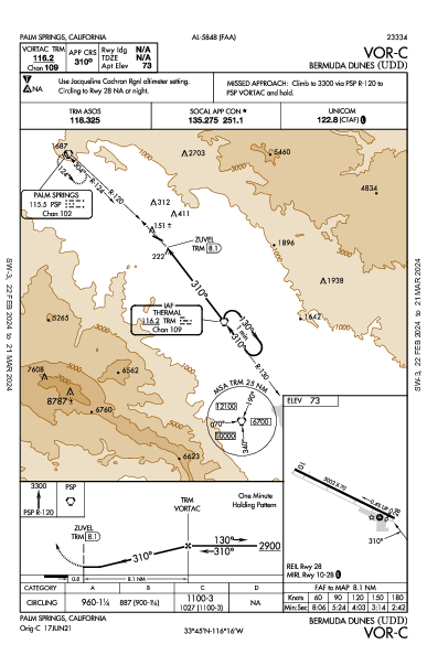 Bermuda Dunes Palm Springs, CA (KUDD): VOR-C (IAP)