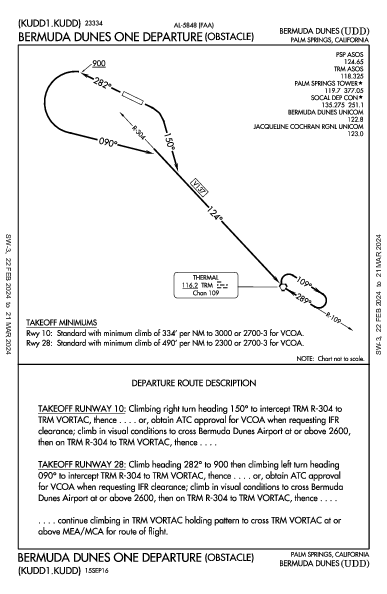 Bermuda Dunes Palm Springs, CA (KUDD): BERMUDA DUNES ONE (OBSTACLE) (ODP)