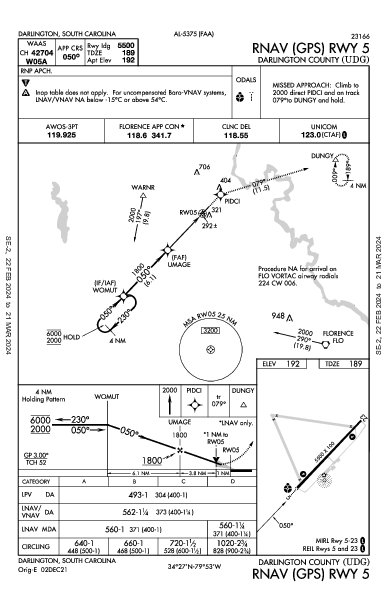 Darlington County Darlington, SC (KUDG): RNAV (GPS) RWY 05 (IAP)