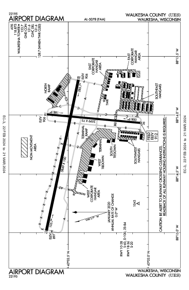 Waukesha County Waukesha, WI (KUES): AIRPORT DIAGRAM (APD)