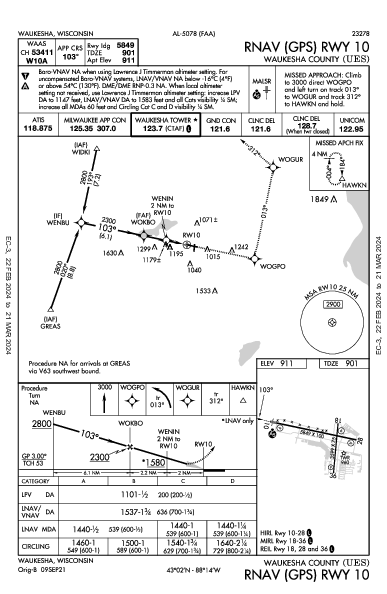 Waukesha County Waukesha, WI (KUES): RNAV (GPS) RWY 10 (IAP)