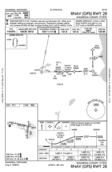 Waukesha County Waukesha, WI (KUES): RNAV (GPS) RWY 28 (IAP)