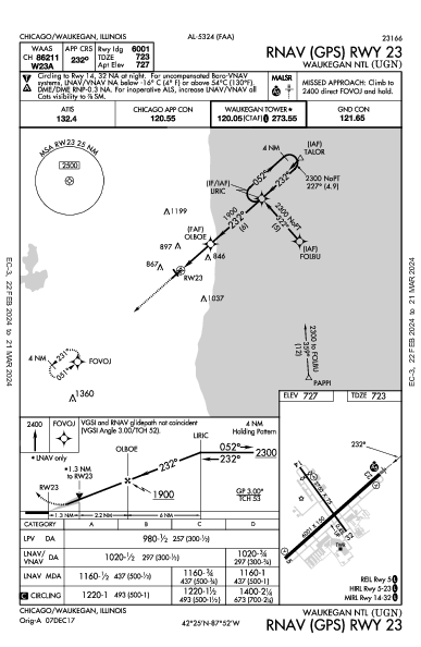 Waukegan Ntl Chicago/Waukegan, IL (KUGN): RNAV (GPS) RWY 23 (IAP)