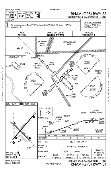 Quincy Rgnl-Baldwin Fld Quincy, IL (KUIN): RNAV (GPS) RWY 31 (IAP)