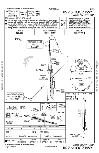 Wilkes County North Wilkesboro, NC (KUKF): ILS Z OR LOC Z RWY 01 (IAP)