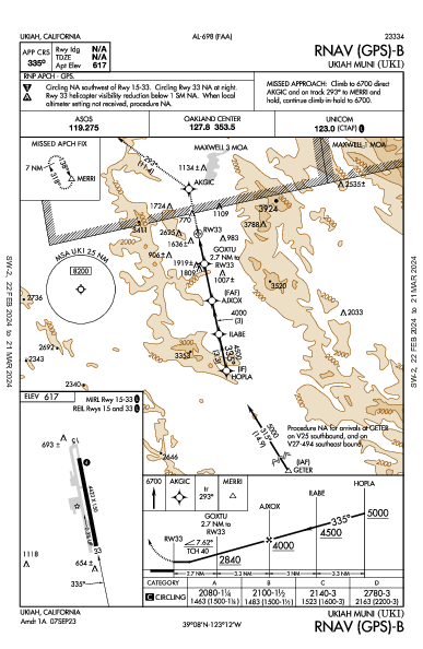 Ukiah Muni Ukiah, CA (KUKI): RNAV (GPS)-B (IAP)