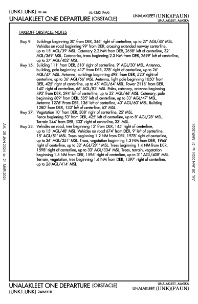 Unalakleet Unalakleet, AK (PAUN): UNALAKLEET ONE (OBSTACLE) (ODP)