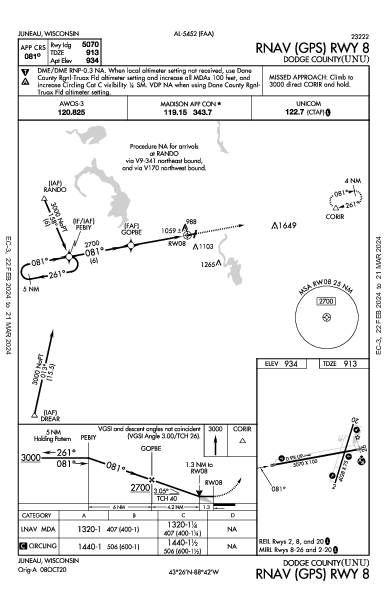 Dodge County Juneau, WI (KUNU): RNAV (GPS) RWY 08 (IAP)